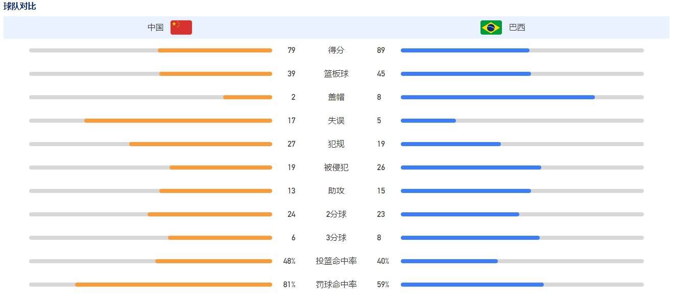 江疏影2分58秒视频无删减
