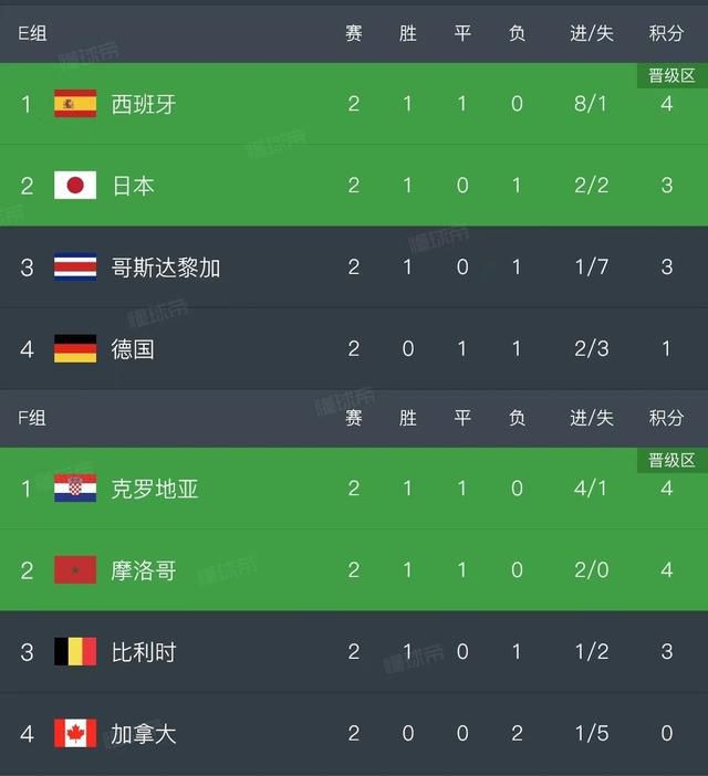 下部无遮挡直接观看