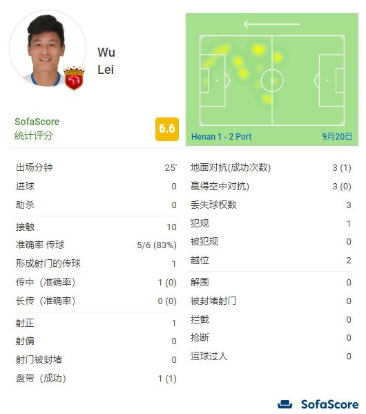 秋霞网电院网