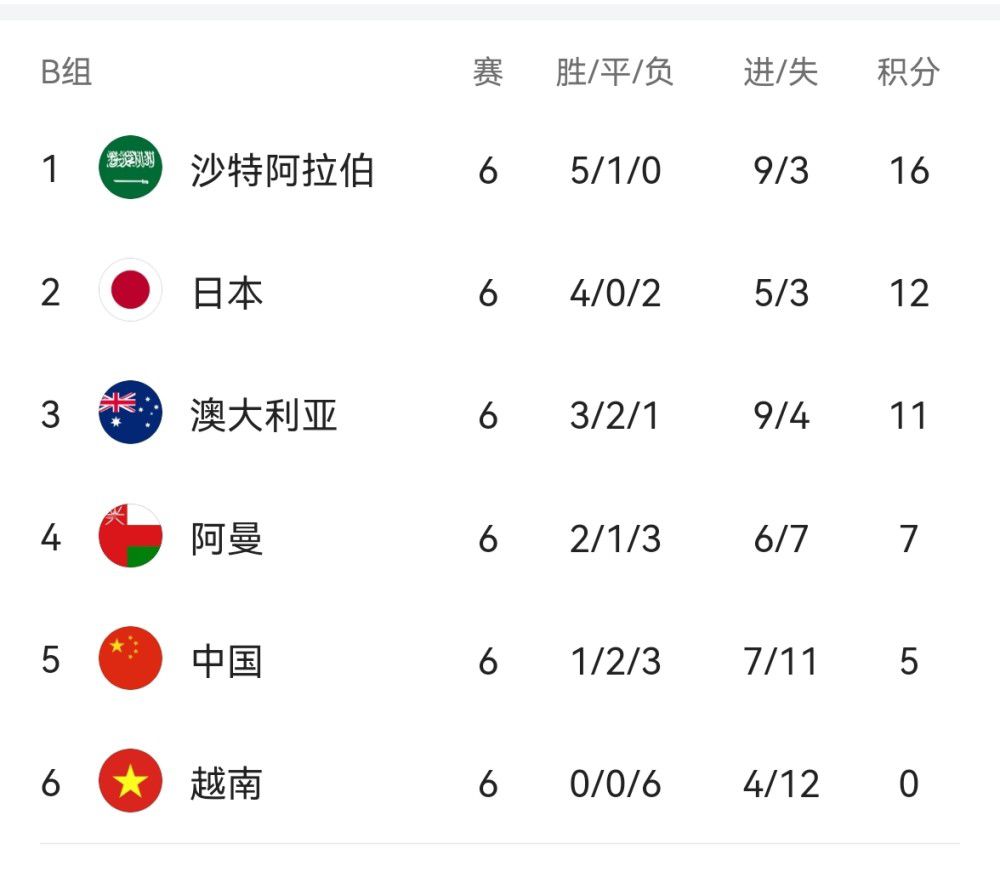 我妹妹的朋友